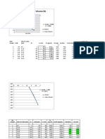 grafik vit b1 kel. 1