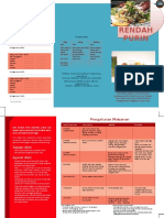 Bon Permintaan Bahan Makanan Pasien