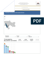 Presentación de Resultados2018