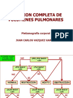 Medicion Completa de Volumenes Pulmonares