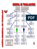 parentescos.pdf