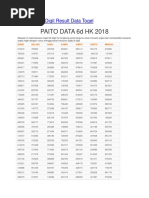 PAITO DATA 6d HK NOMOR KELUAR