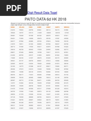 13 prediksi Tabel pengeluaran hongkong 2018 dan keluaran terbaru   dari 2019-2021 