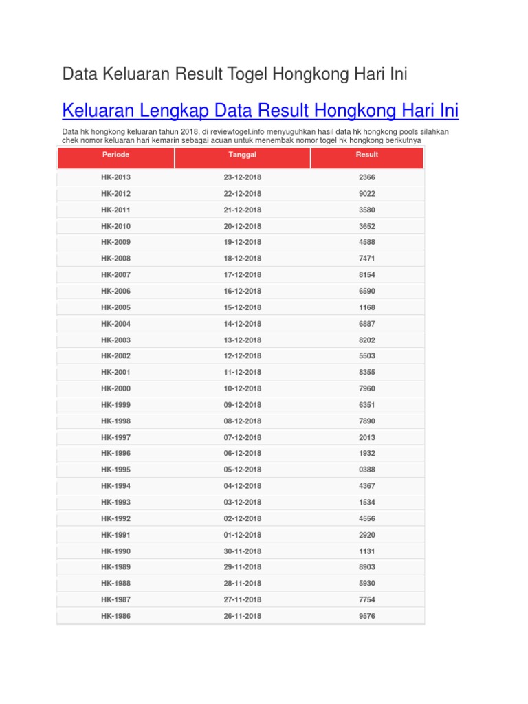 ♍ Keluaran hk untuk nanti malam
