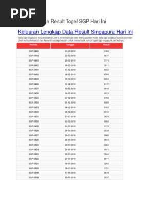 Keluaran Lengkap Data Result Singapura Hari Ini | Pdf