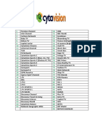 Cytavision Channel List