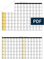 ER Monitoring Sheet