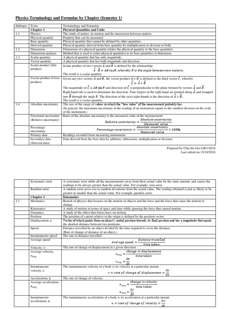 Physics Terminology and Concepts Guide | PDF | Gases | Deformation ...