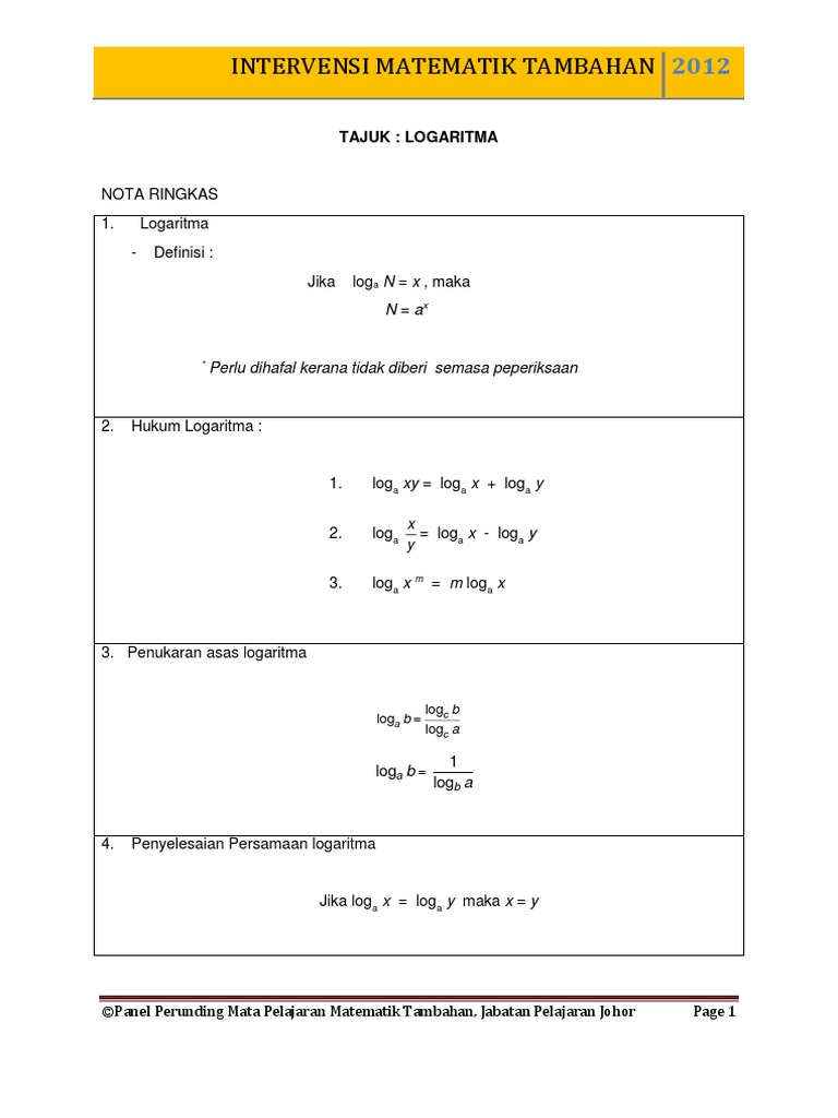 Modul 8 Indeks Dan Logaritma 2 Pdf