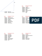 Rpp Revisi 2017 Geografi Kelas 10 Sma