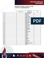 Absensi Presidium Open Campus Its 2018 Tanggal 1 Desember 2018