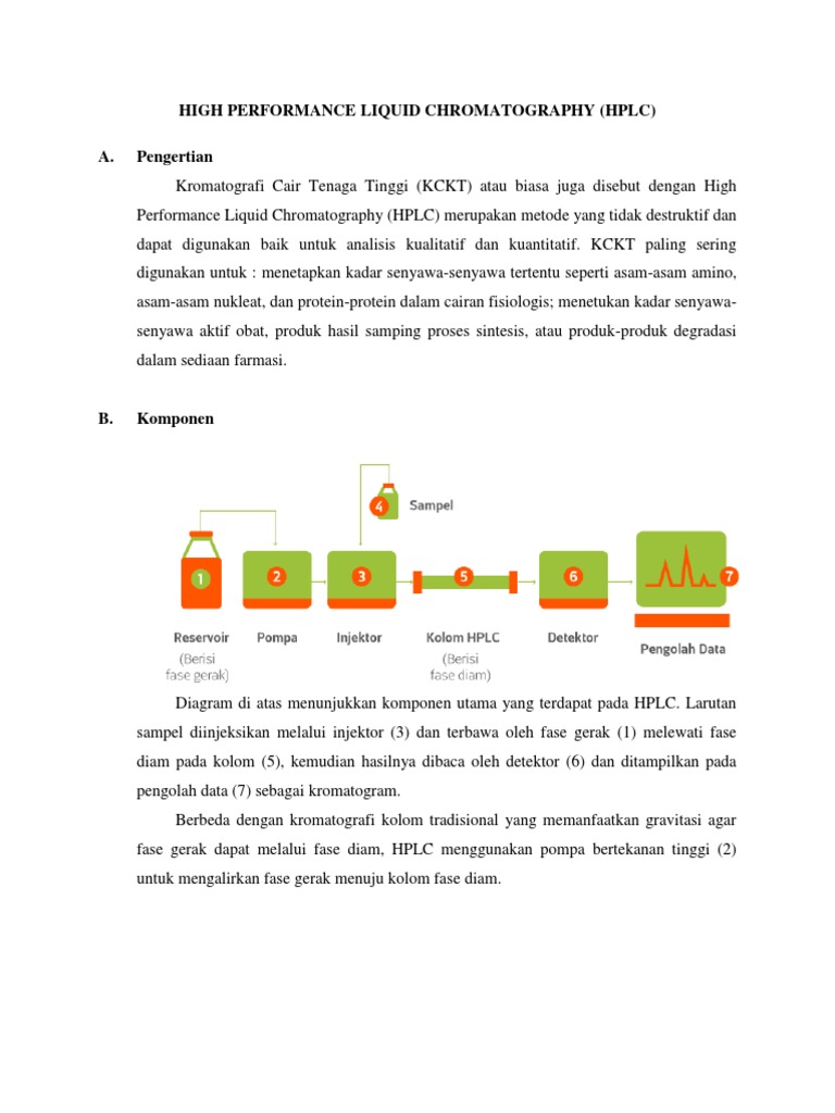 High Performance Liquid Chromatography PDF