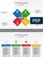 P E S T: Pest Pestel Analysis