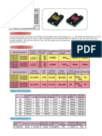 Kyotto 4-20ma PDF