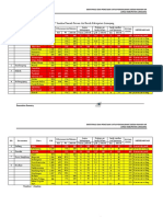 Analisa Rawan Air Lumajang PDF