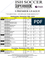 English Premier League: 90 Minutes + Stoppage Time Results