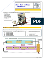 Cours Structure Systeme Eleve