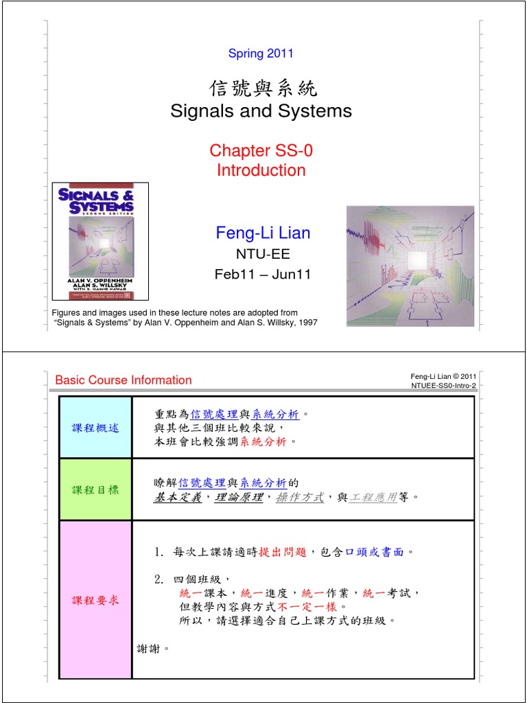 Introduction Signal & System PDF Digital Signal Processing