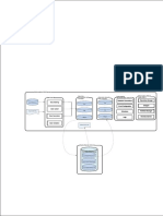 Informatica TDM Architecture