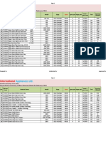 R600a Iso Butane PT Chart