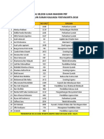 001-Hasil Seleksi Ujian PBT Mandiri-Bimtes Imm Uin Suka 2018