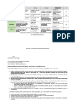 Rúbrica de Evaluación - Actividad 11 y 12