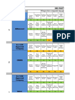 3Rd Party Inspection Companies - Inspection Criteria - : (Updated December 16Th 2018)