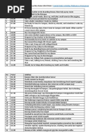 Contoh Soal Hots Unbk Sd Smp Dan Sma