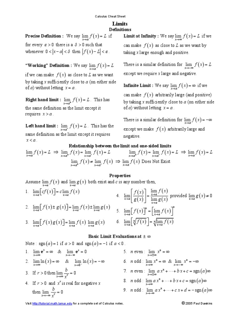Calculus Cheat Sheet All PDF | PDF | Maxima And Minima | Derivative
