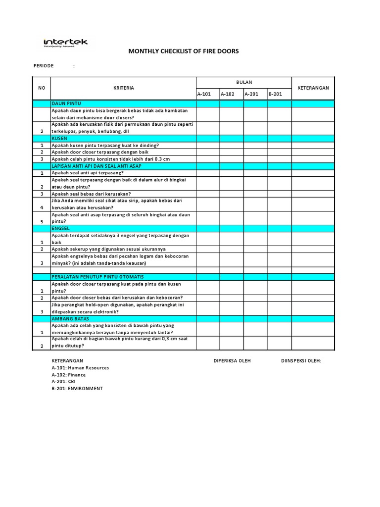 Checklist of Fire Doors | PDF
