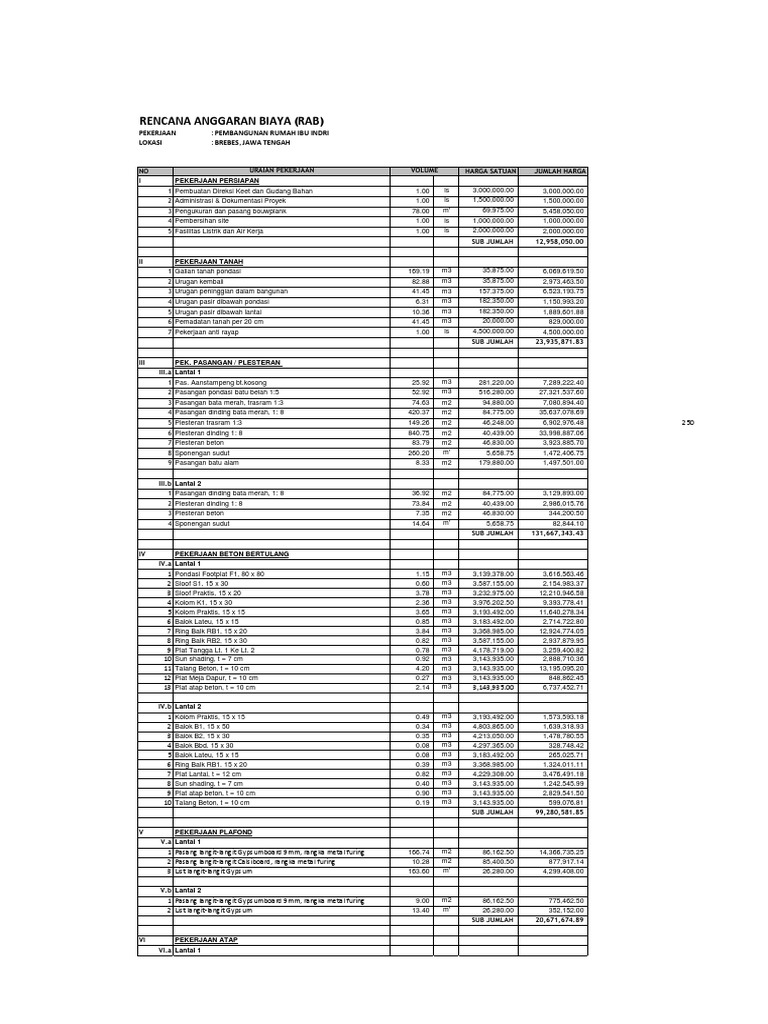 Rab Brebes PDF | PDF