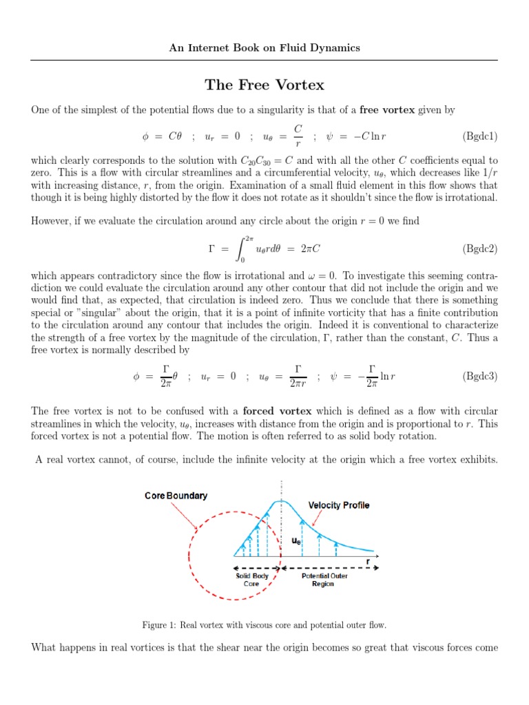The Free Vortex: φ = Cθ ; u u C r ψ = −C ln r C | PDF | Vortices | Liquids