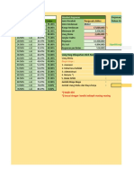 Simulasi Amanah Tarif Baru Cara Passion