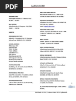 Download Label Record Indonesia by sttp SN39630878 doc pdf