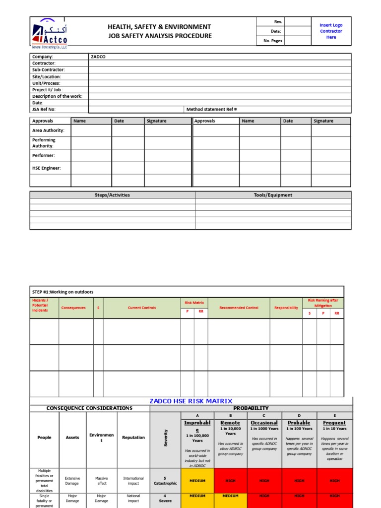 JSA Format | PDF | Risk | Prevention