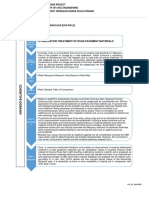 Identifying Research Gap by ALIF AKHMIZAN BIN MOHD JAYA