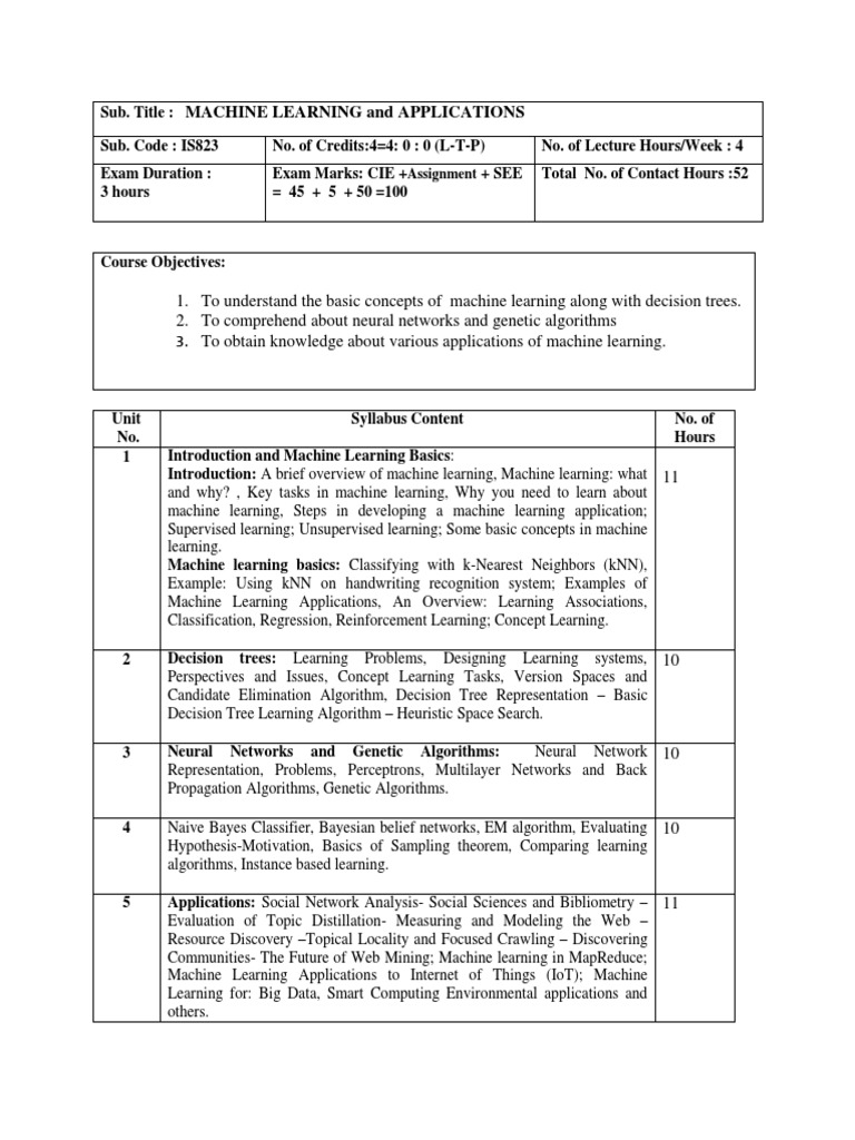 Machine Learning and Applications Assignment PDF Machine Learning