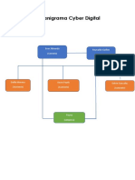 Trabajo de Organizacion