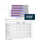 Diskusi Pembahasan Jurnal Reading