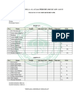 MUSHOLLA AL-A'LAA PERIODE 2018 M/ 1439-1440 H: Ikhwan: No Nama Taujih Qiyamul Lail Dhuha Tilawah TTD