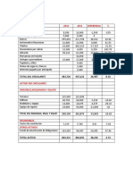 Análisis financiero de activos circulantes y capital contable 2012-2011