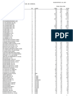 Valorizado Jul 2013 PDF