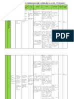 Informe de Los 8 Compromisos Del j.n.purumayo