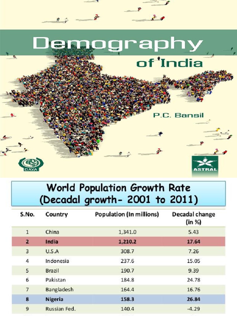 Demographic Features of India’s Population (ppt) Kerala Demography