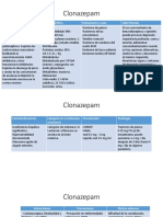 Imipramina: Mecanismo, Indicaciones y Advertencias