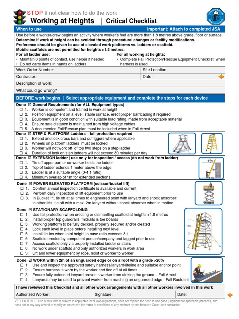 Elevated Work Safety Checklist Free Download: Health & Safety