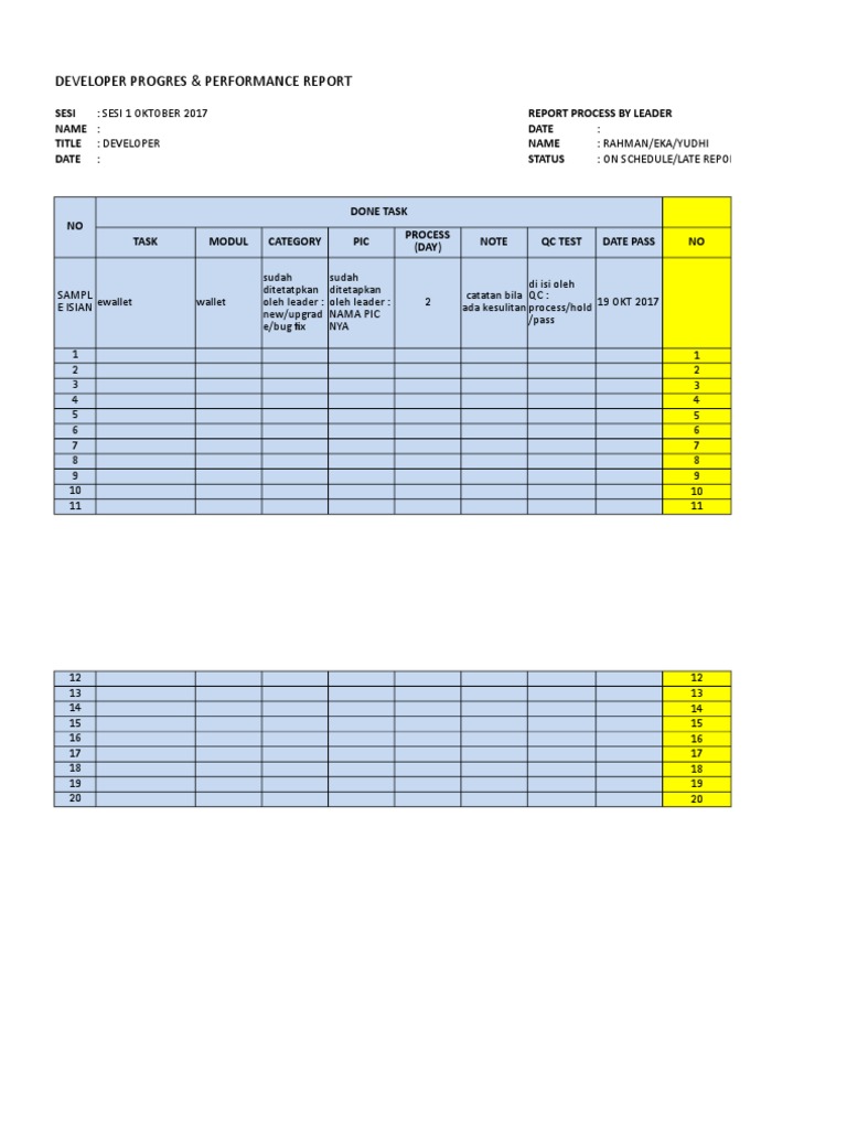 Developer Progress Report October 2017 | PDF