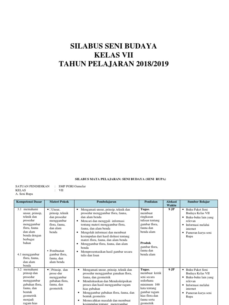 Unduh 54 Koleksi Gambar Gubahan Flora  Gratis