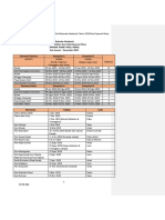 Kalendar Akademik IPGM 2019 - Draf