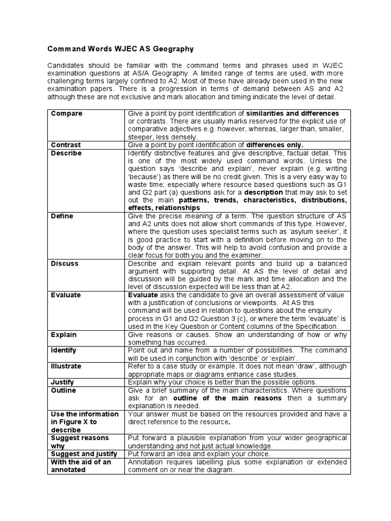 As Geography Command Words PDF Argument Reason